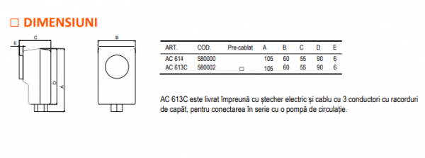 Termostat contact AC 614, IVAR [2]