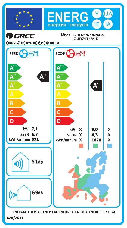 Aer conditionat Gree tip caseta de tavan cu refulare 360° (950x950x52 mm) U-Match 24000 BTU [3]