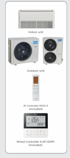 Aer conditionat Midea Floor Ceiling montaj podea si tavan 18000 BTU [2]
