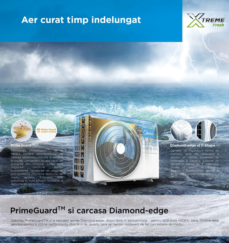 Aer conditionat Midea Xtreme Fresh MSAGDU-24HRFN8-QRD0GW 24000 BTU [2]