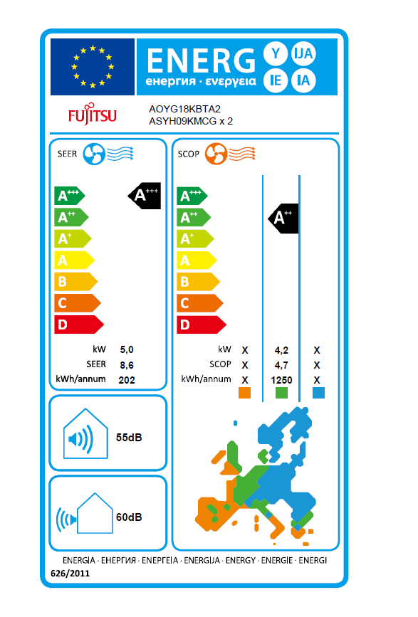 Aer conditionat multisplit Fujitsu 18000 BTU (2 unitati interioare x 9000 BTU) si UE model AOYG18KBTA2 [2]