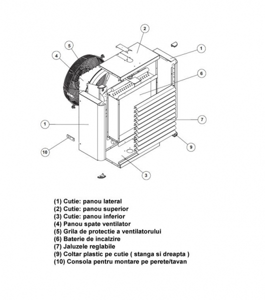Aeroterma pe abur, 12 kW, 1150 m³/h, 4 poli, 230V, Galetti Areo S 12 [4]