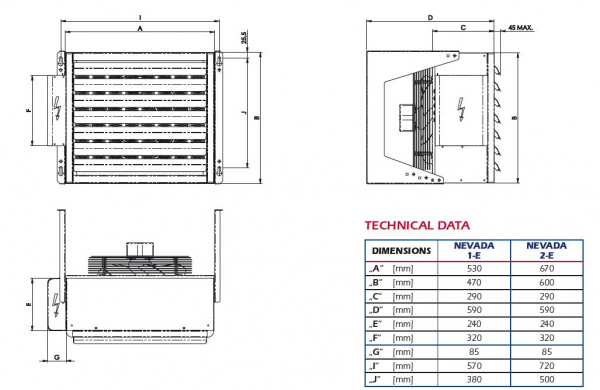 Aeroterma electrica industriala, 20 kW, Nevada 2E [3]