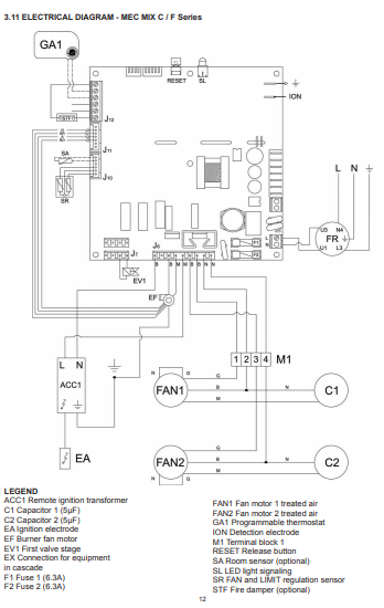 Aeroterma gaz in condensatie cu refulare directa cu ventilator elicoidal si cronotermostat Accorroni MEC MIX F 50 A - 48 kw [2]