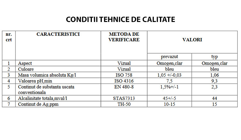 Agent de curatare cu actiune igienizanta pentru aer conditionat, pulverizator 1 kg Cleanex Clima Ag, Chemstal [3]