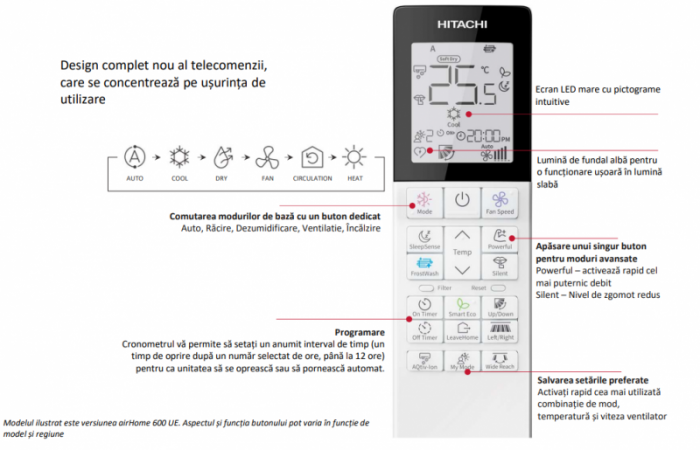 Aparat de aer conditionat, 18000 Btu, Wi-Fi inclus, Hitachi Air Home 400 [10]