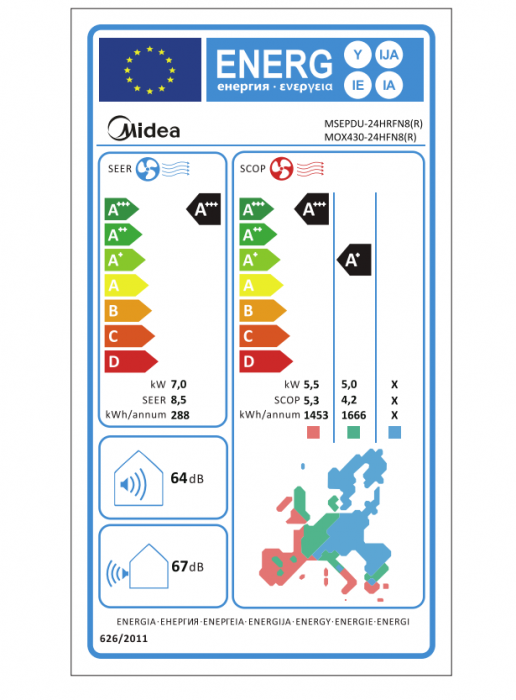 Aer conditionat Midea model All Easy Pro NORDIC 24000 BTU [8]
