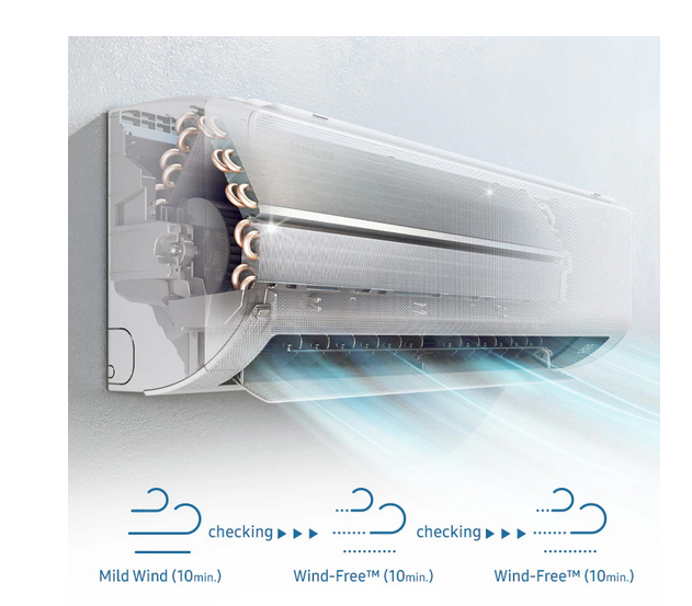 Aparat de aer conditionat Samsung cu WiFi si telecomanda inclusa, model Wind Free Comfort 18000 BTU [6]