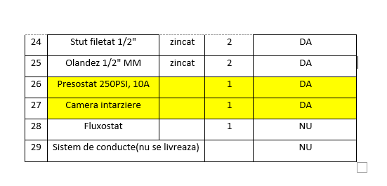 Aparat de control si semnalizare (ACS), canelat, DN 150, pentru instalatia de sprinklere, Rapidrop [5]