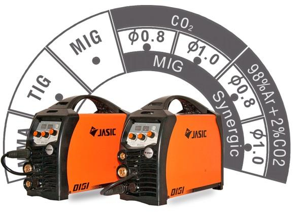 Aparat de sudura MIG-MAG, 200 A, Jasic MIG 200 Synergic (N229) [4]