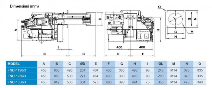 Arzator pe CLU si ulei ars, 3 trepte, 909-2341 kw, cap de ardere lung, F.B.R. FNDP 190/3 TL [2]