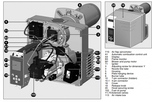 Arzator pe motorina, 2 trepte, 80-160 kW, Elco VL 2.160 D KL [2]