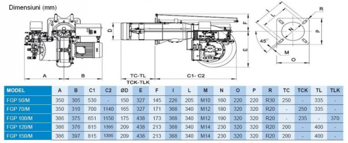 Arzator pe motorina modulant, 870-1740 kw, cap de ardere scurt, F.B.R. FGP 150/M TC [2]