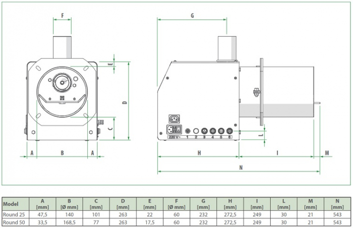 Arzator peleti Fornello B-Essential 50 kW cu snec B-MAX [14]