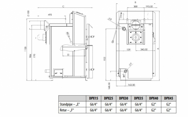 Centrala termica pe combustibil solid cu gazeificare, 35 Kw, Attack DPX Standard [7]