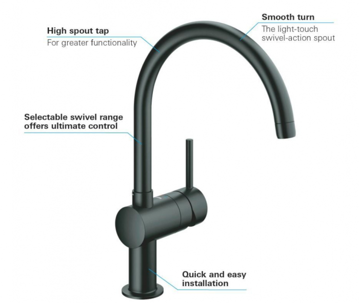 Baterie bucatarie pipa tip C neagra Grohe Minta Velvet [4]