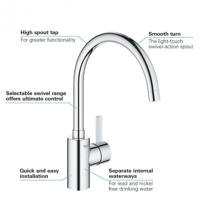 Baterie bucatarie cartus ceramic pipa inalta pivotanta limitator debit Crom Grohe Eurosmart Cosmopolitan [6]