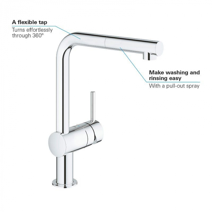Baterie bucatarie cu dus pipa tip L cromata Grohe Minta [9]