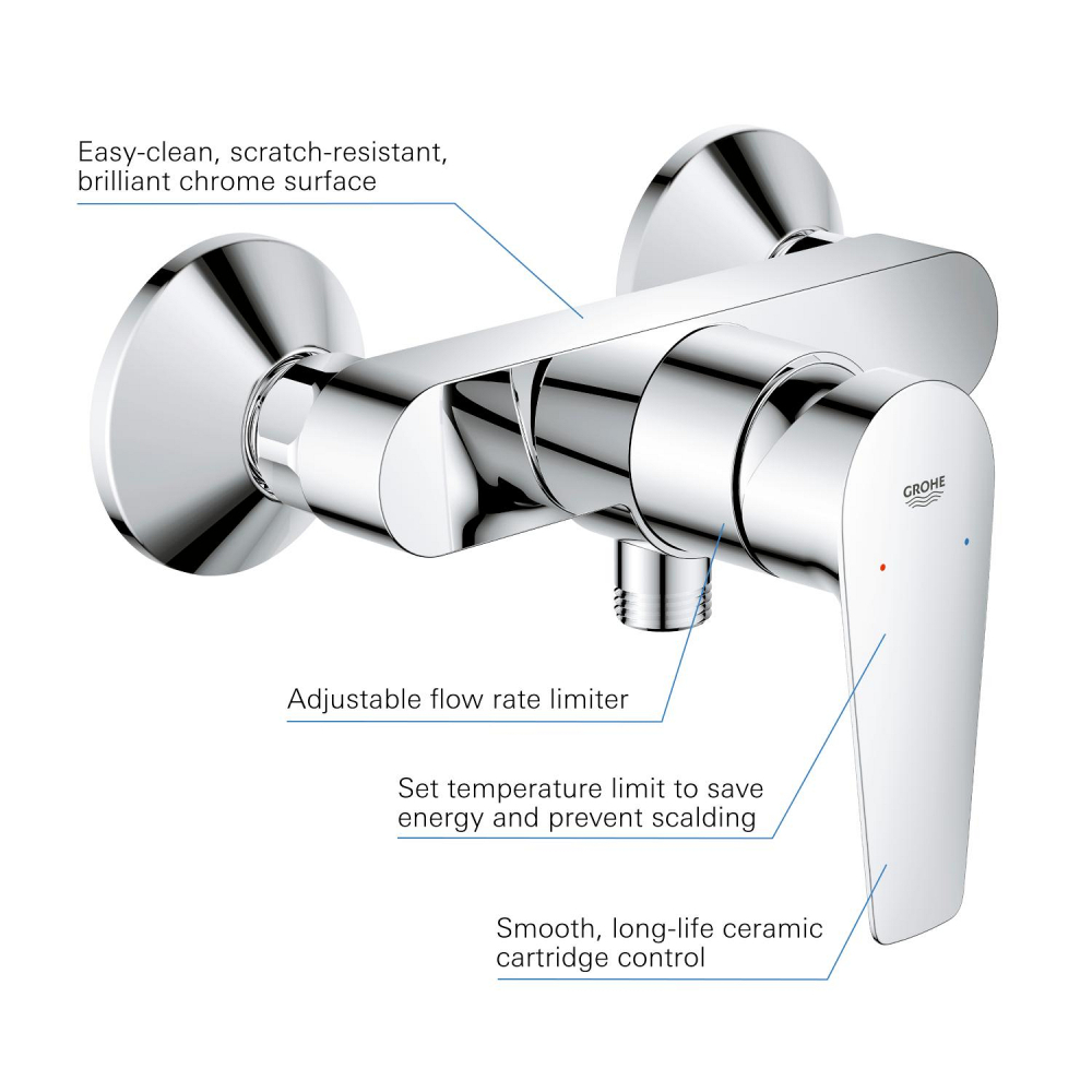 Baterie dus Grohe StartEdge montare pe perete, monocomanda, cartus ceramic, limitator de debit, crom [6]