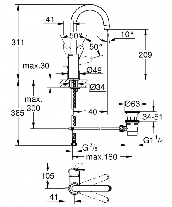 Baterie lavoar marimea L furtunuri flexibile cromata Grohe Bau Edge [2]