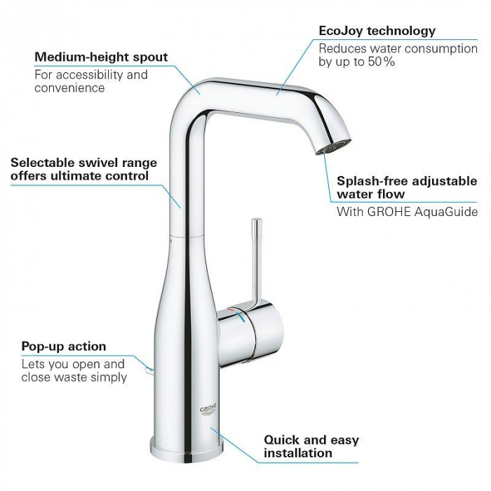 Baterie lavoar monocomanda marimea L furtunuri flexbile Grohe Essence New [6]