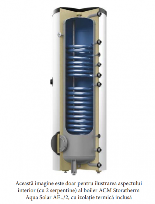 Boiler cu 2 serpentine Reflex Storatherm Aqua AF 300/2S_C [2]
