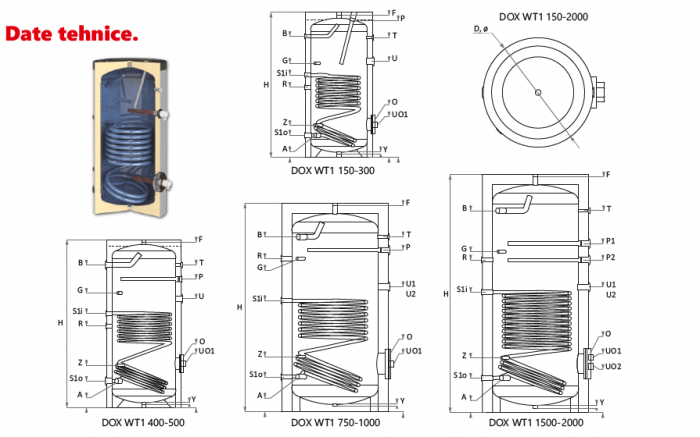 Boiler cu o serpentina 400 litri Radox DOX WT1 [4]