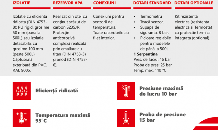 Boiler cu o serpentina 1000 litri Radox DOX WT1 [3]