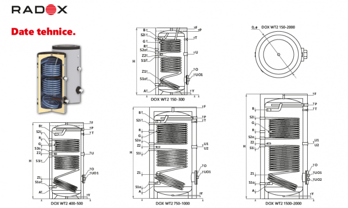 Boiler cu 2 serpentine 1000 litri Radox DOX WT2 [4]