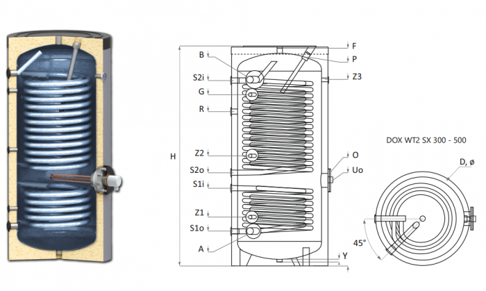 Boiler cu 2 serpentine pentru pompe de caldura 300 litri Radox DOX WT2 SX [3]