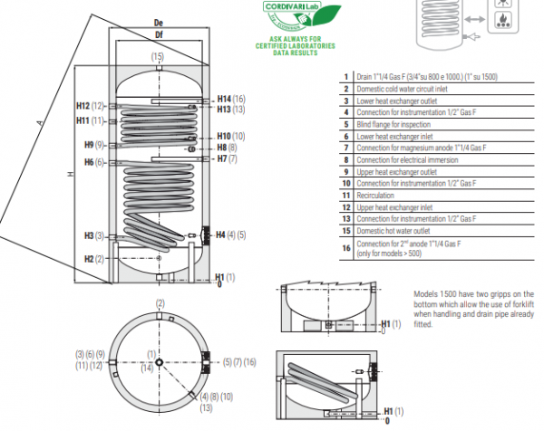 Boiler cu 2 serpentine fixe, 300 litri, Cordivari Bolly 2 ST WB [3]