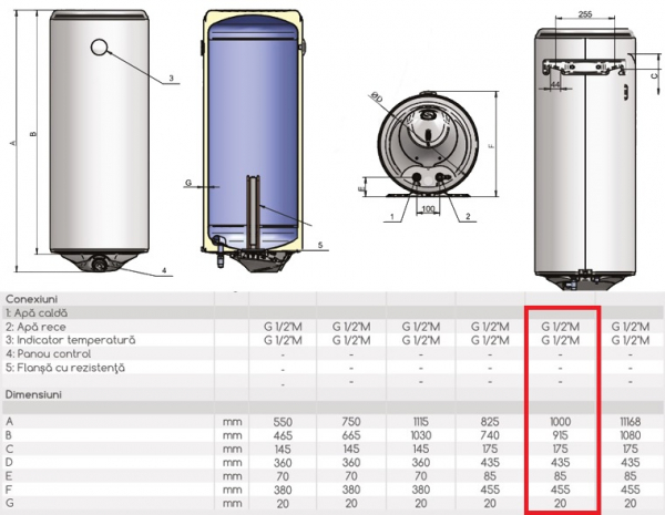Boiler electric Eldom Style 100 litri 2 kw [2]