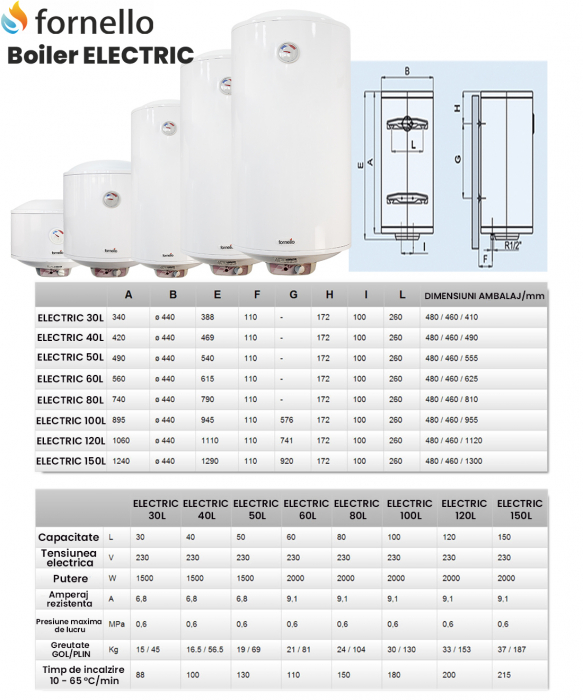 Boiler electric, 80 litri, emailat cu titan, reglaj extern de temperatura, 2000 w, Fornello Titanium Plus [4]