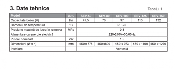 Boiler electric cu acumulare Ferroli, 1.5 kW, model Isea PowerGlass - 80 litri [3]
