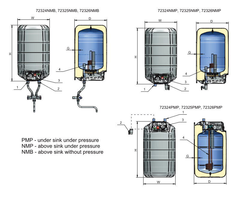 Boiler electric Eldom 10 litri 2 KW - montaj sub chiuvetei [2]