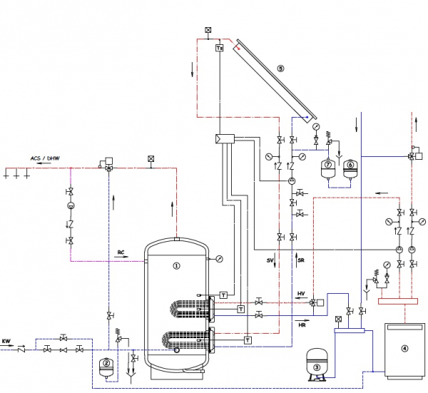 Boiler indirect cu 2 serpentine datasabile, Elbi seria BF-2 3000 litri [4]