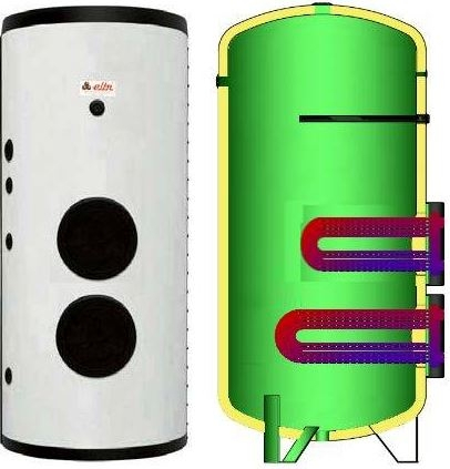 Boiler indirect cu 2 serpentine datasabile, Elbi seria BF-2 2000 litri [1]