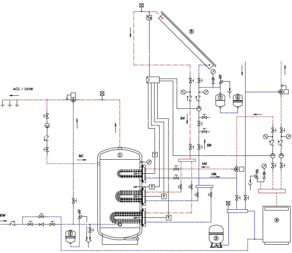 Boiler indirect cu 3 serpentine datasabile, Elbi seria BF-3 5000 litri [6]
