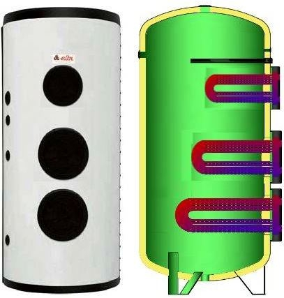 Boiler indirect cu 3 serpentine datasabile, Elbi seria BF-3 5000 litri [1]