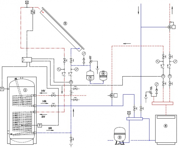 Boiler vertical din otel cu 2 serpentine, Elbi seria BST - 200 litri [6]