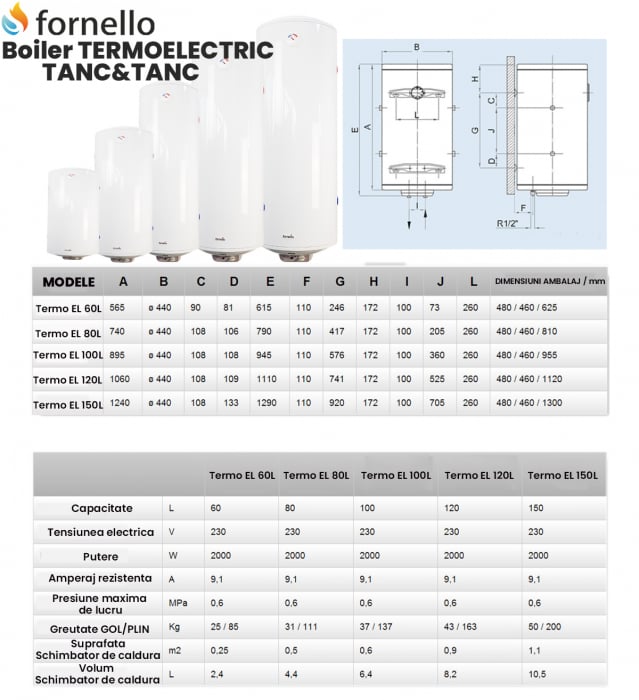 Boiler termoelectric tanc in tanc, 100 litri, 2000 W, racord lateral, reglaj extern al temperaturii, Fornello Titanium Plus [4]