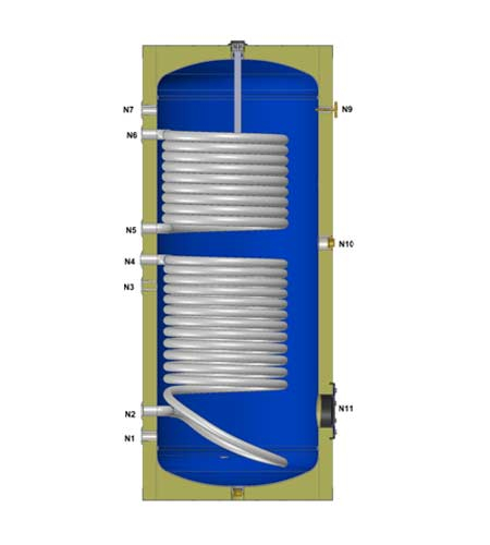 Boiler cu 2 serpentine FIAMA WPC HT 300 LT 2S, pentru centrala termica si solar, montaj pe sol, izolatie termica, manta de protectie, serpentine bivalent [6]