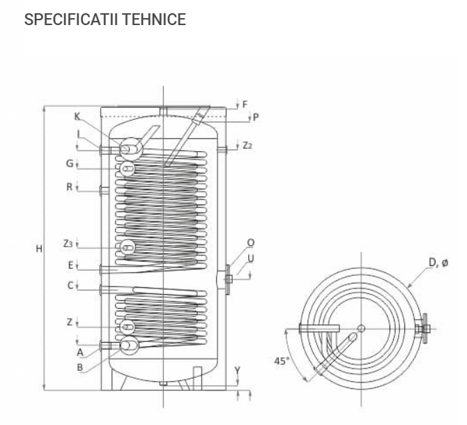 Boiler fara rezistenta cu doua serpentine marite 300 litri, cu accesorii, Sunsystem model SWP2N  300 [3]