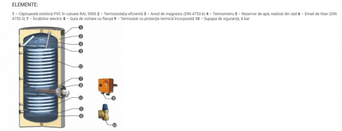 Boiler fara rezistenta cu doua serpentine marite 300 litri, cu accesorii, Sunsystem model SWP2N  300 [2]