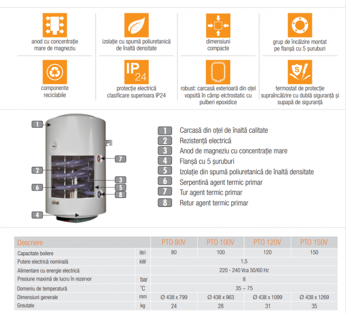 Boiler termoelectric Ferroli, cu rezistenta electrica si serpentina, model PowerTermo 120 litri [4]