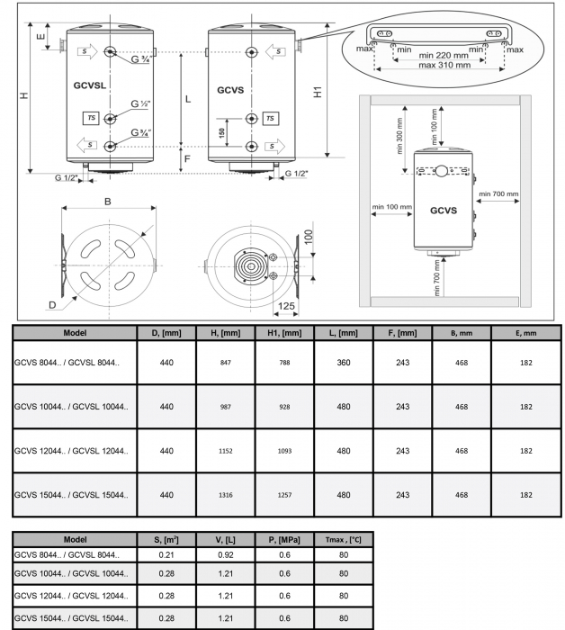 Boiler termoelectric cu o serpentina, 150 litri, 1500 W, poliuretan expandat, reglaj extern al temperaturii, Fornello Optima GCVS 1504415 D09 TRP [10]