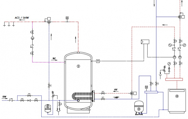 Boiler indirect cu serpentina extractibila, Elbi seria BF-1 5000 litri [6]