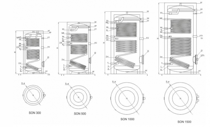 Boiler 200 litri cu 2 serpentine SUNSYSTEM SON 200, pentru centrala termica si solar, montaj pe sol, izolatie termica, manta de protectie , flansa de vizitare, emailat cu titan [5]