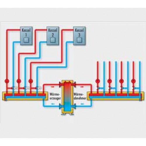 Butelie de egalizare MAGRA tip WST 301, 65 mc/h, DN150 [2]