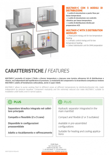 Butelie egalizare MULTIMIX C 2 cai [5]